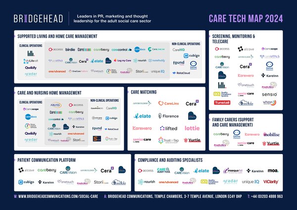Front cover: CareTech Map 2024