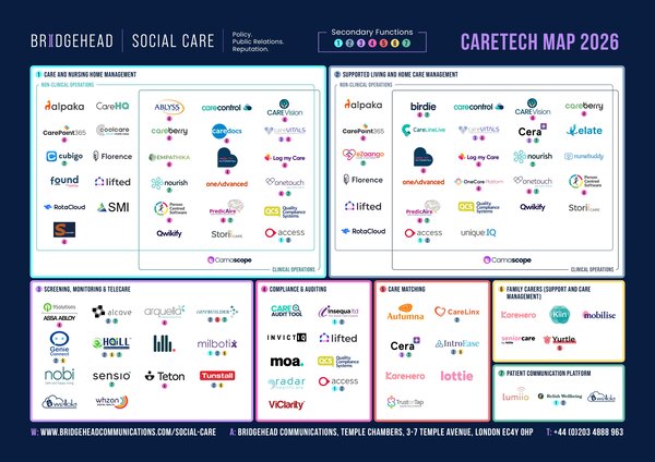 Front cover: CareTech Map 2026