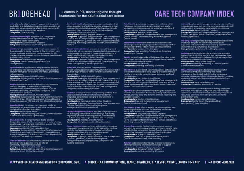 A detailed index of care technology companies, featuring their services and descriptions, organized in a structured layout with headings highlighting various categories and offerings in the social care sector.