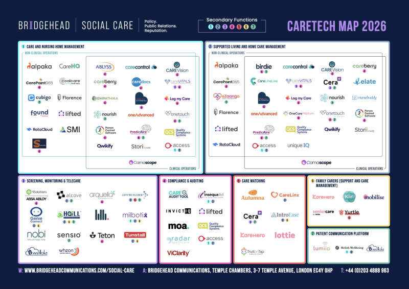 CareTech Map 2026